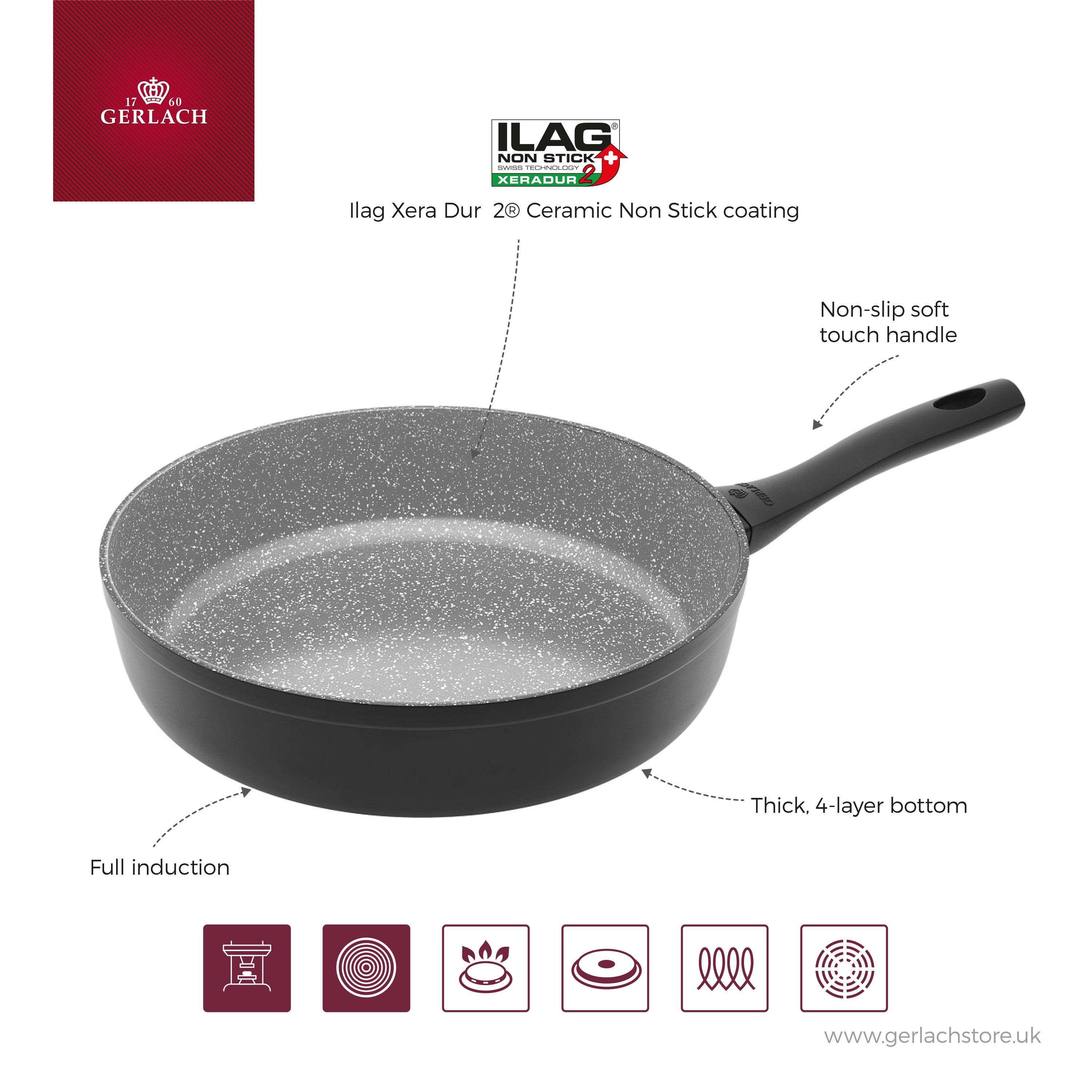 Ilag 2025 non stick